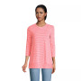 Women's 3/4 Sleeve Slub Jersey Swing Tunic
