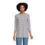 Women's 3/4 Sleeve Slub Jersey Swing Tunic