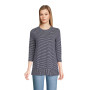 Women's 3/4 Sleeve Slub Jersey Swing Tunic