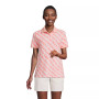 Women's Tall Mesh Cotton Short Sleeve Polo Shirt