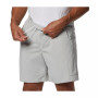 Men's 8" Back Cast III UPF 50 Water Short
