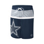 Men's Navy Dallas Cowboys Sea Wind Swim Trunks