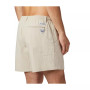 Men's 6" Back Cast III UPF 50 Water Short