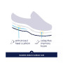 Men's Memory Foam Microterry Samson Closed Back Slippers