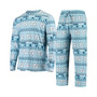 Men's Carolina Blue North Carolina Tar Heels Ugly Sweater Knit Long Sleeve Top and Pant Set