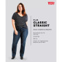 Trendy Plus Size Classic Straight Leg Jeans