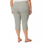 Plus Size Amanda Capri-Length Jeans