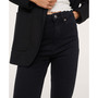 Women's Soho Skinny Jeans