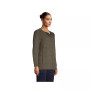 Women's Cotton Quilted Long Insulated Jacket