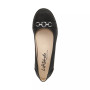 Ideal Flats