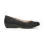 Ideal Flats