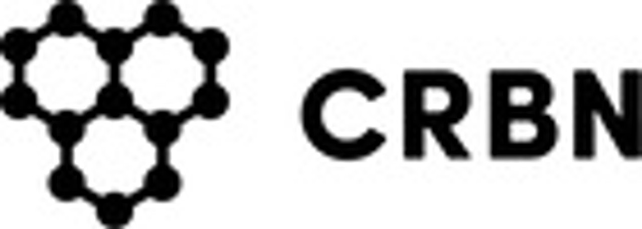 CRBN