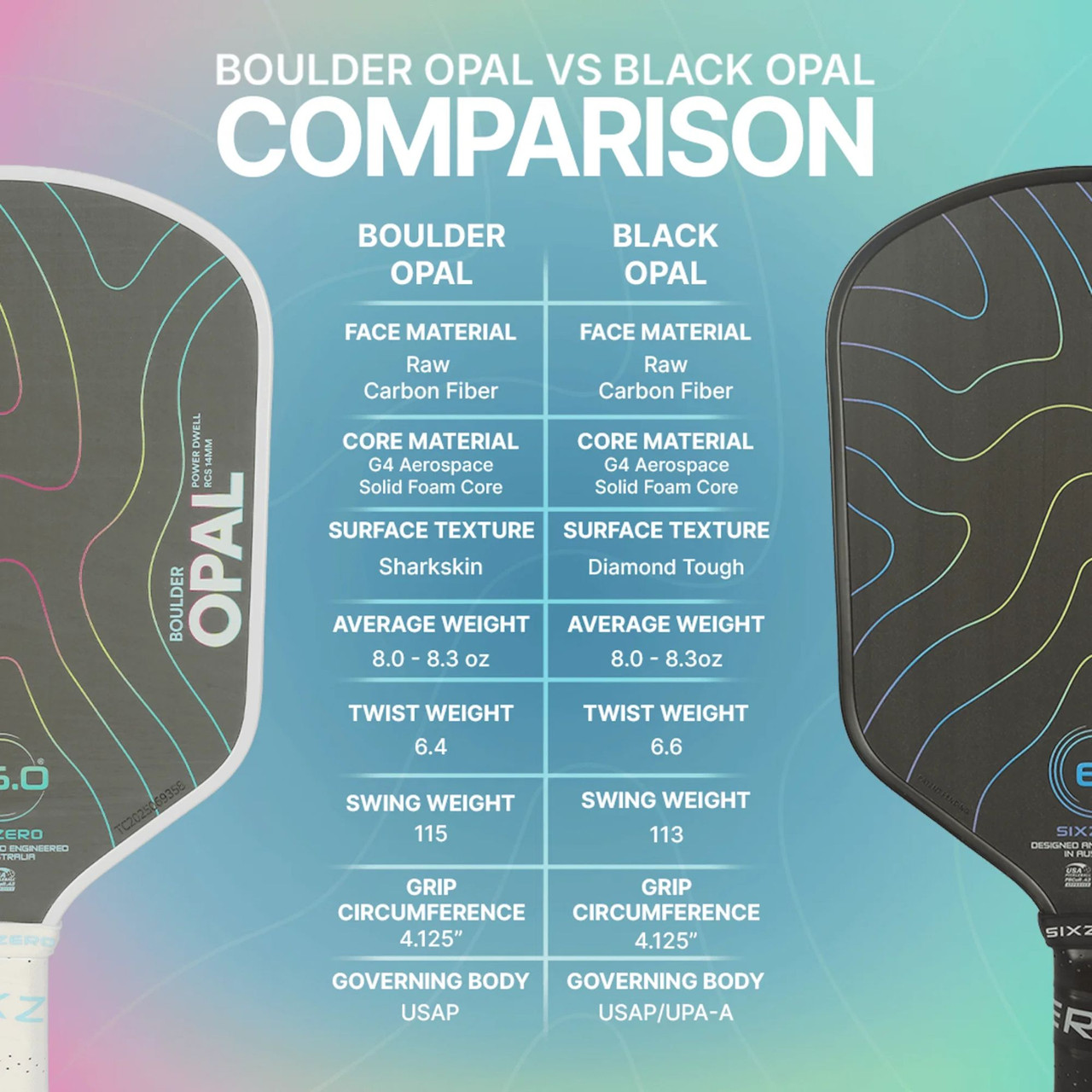 Six Zero Boulder Opal 14mm Pickleball Paddle - paddlepro
