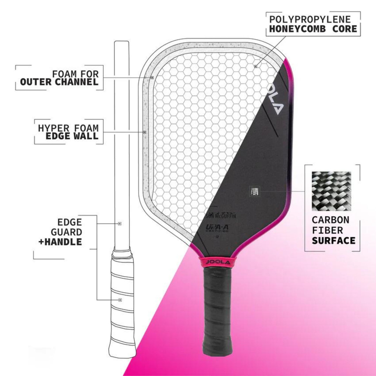 JOOLA Tyson McGuffin Magnus 3S 14mm Pickleball Paddle - paddlepro