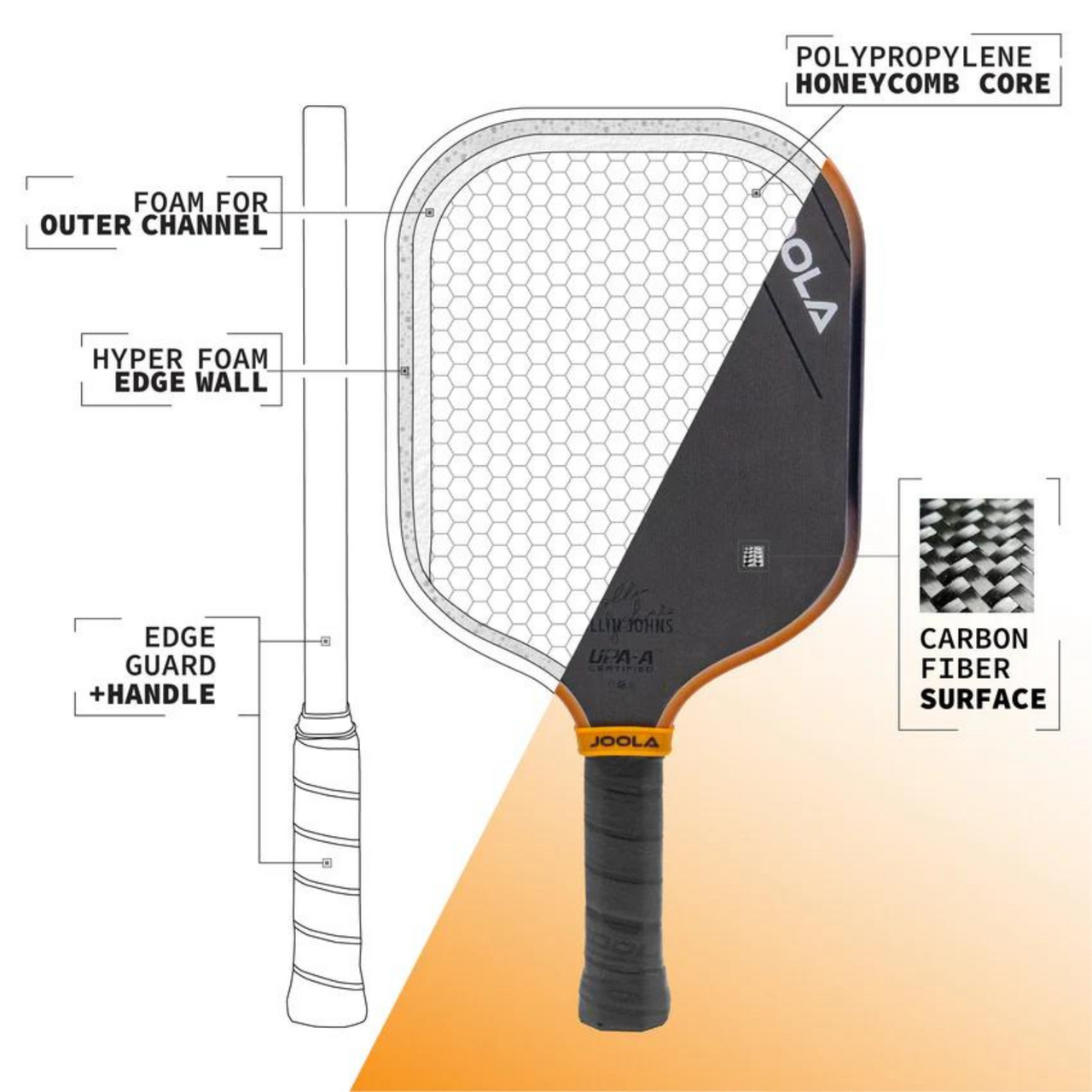 JOOLA Collin Johns Scorpeus 3S 16MM Pickleball Paddle - paddlepro