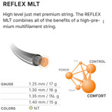 Head Reflex MLT Tennis String Set (Natural)