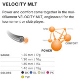 HEAD Velocity MLT Tennis String