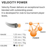 HEAD Velocity Power Tennis String