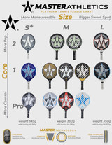 Master Athletics MPro Oval V3 Platform Tennis Paddle - paddlepro