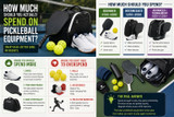 How Much Should You Actually Spend on Pickleball Equipment?