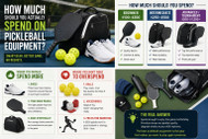 How Much Should You Actually Spend on Pickleball Equipment?