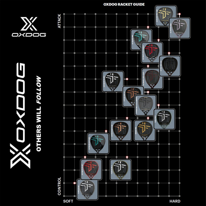 Oxdog HYPER TOUR X 2.0 Padel Racquet