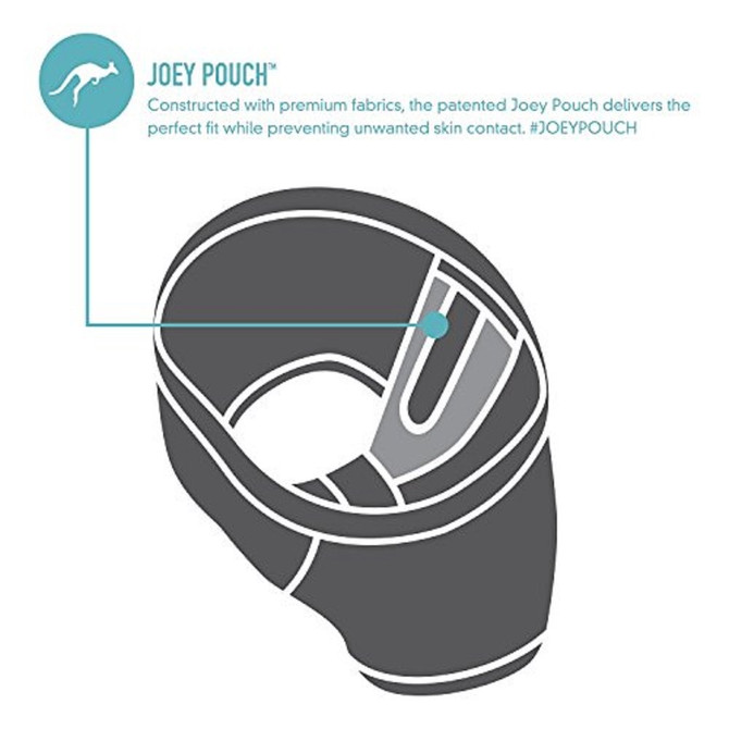 2UNDR Mens Power Shift 3" Boxer Trunk Underwear