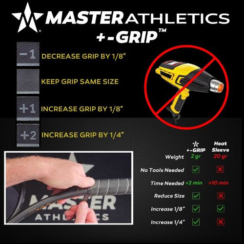 Master Athletics +-Grip™ Size Adjusting Replacement Grip 