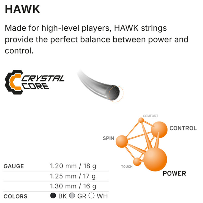 HEAD Hawk Tennis String
