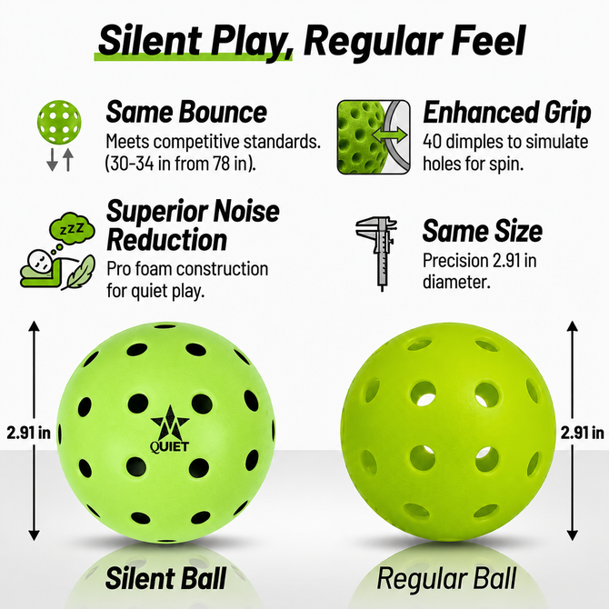 Master Athletics Q40 (Quiet) Pickleballs