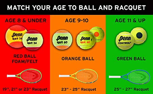 Penn QST 36 Tennis Balls | Foam Tennis Balls for Beginners | 2 Balls