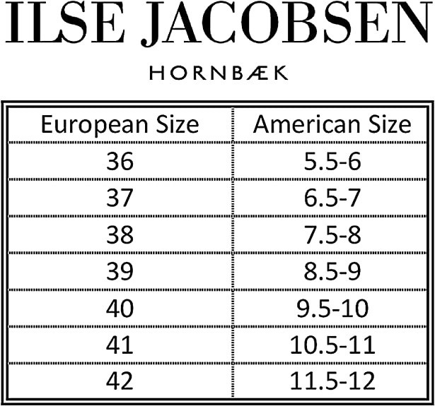 ILSE JACOBSEN HORNBAEK Women's Rub30C Ankle Rain Boot (Size 11, Blue Cloud) (No Original Box)