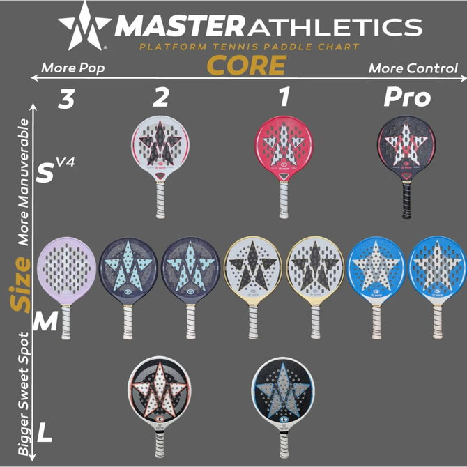 Master Athletics S2 Oval V4 Platform Tennis Paddle