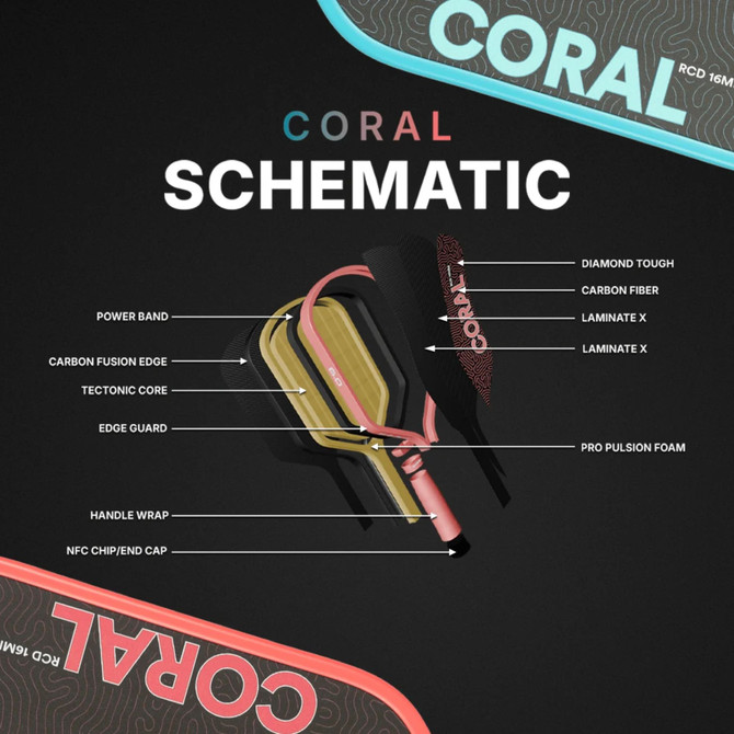 Six Zero Coral 16mm Widebody Pickleball Paddle