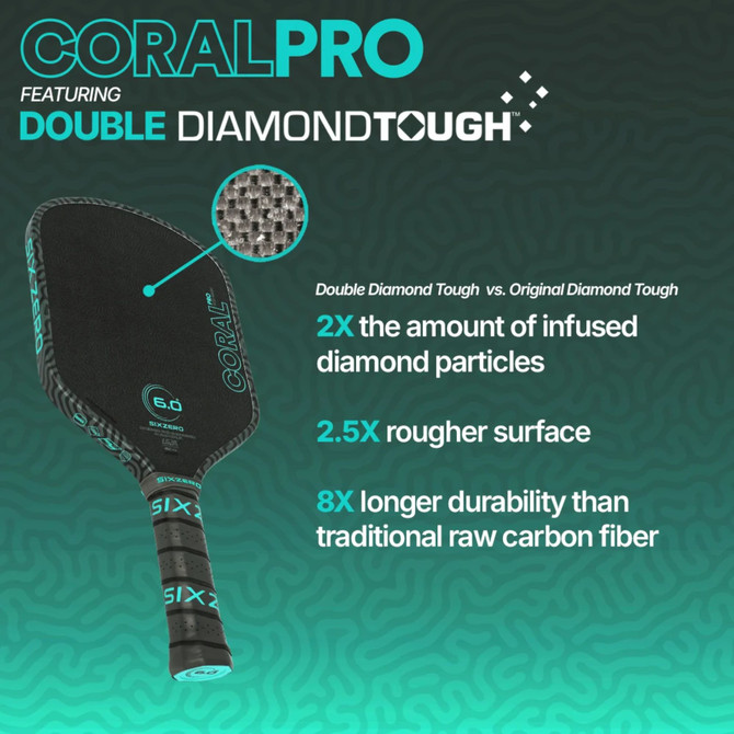 Six Zero Coral Pro Hybrid 16mm Pickleball Paddle