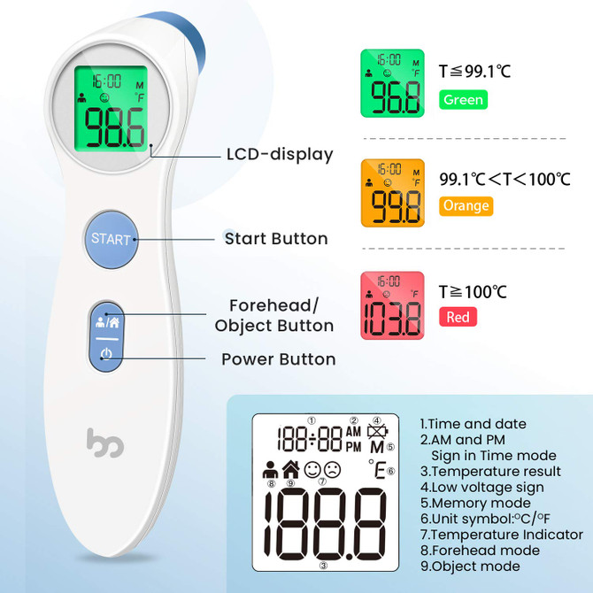 Infrared Forehead Thermometer
