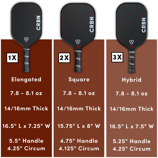 CRBN 3X Power Series Pickleball Paddle