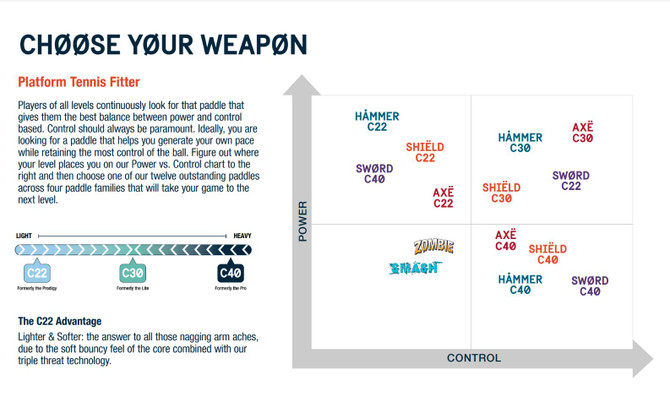 Viking HÅMMER C40 Platform Tennis Paddle