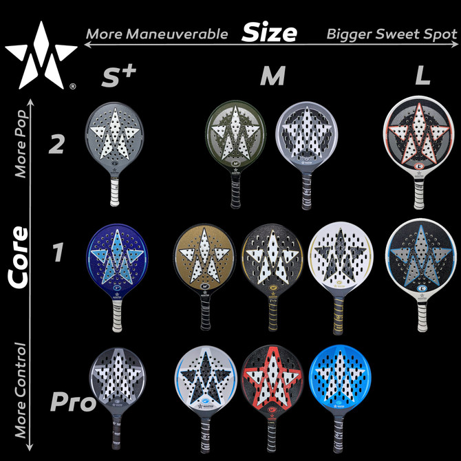 Master Athletics MPro EDGE Platform Tennis Paddle