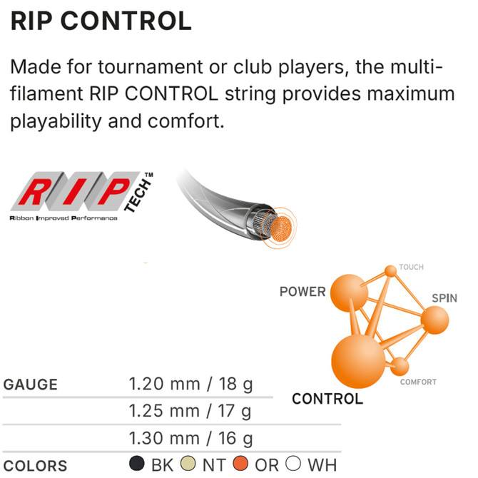 HEAD RIP Control Tennis String