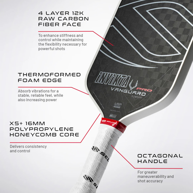 Selkirk Vanguard Pro Epic Pickleball Paddle