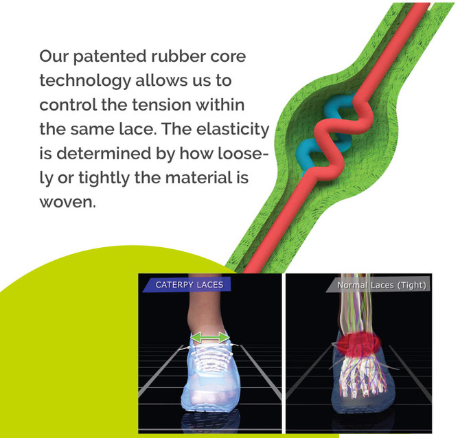 Caterpy Air - The Ultimate Elastic No Tie Shoelaces for Adults and Kids 