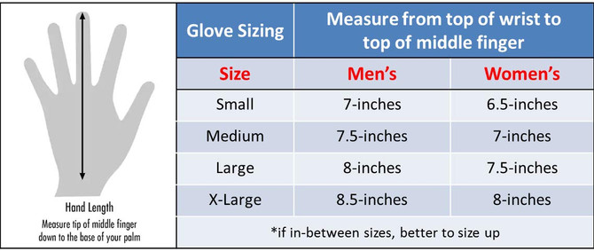 Tourna Men's Full Finger Racquet & Paddle Glove