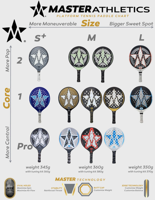Master Athletics MPro Oval V3 Platform Tennis Paddle