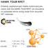 HEAD Hawk Tour rPET Tennis String