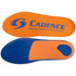 Cadence Insoles Orthotic Shoe Insoles