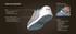 SKONI Men's Spikeless | Slip On | Lightweight | Golf Shoe (Size 8, Dark Gray) (No Original Box)