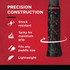 Gamma Pickleball Honeycomb Replacement Grip