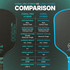 Six Zero Coral Pro Hybrid 16mm Pickleball Paddle