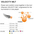 HEAD Velocity MLT Tennis String Set